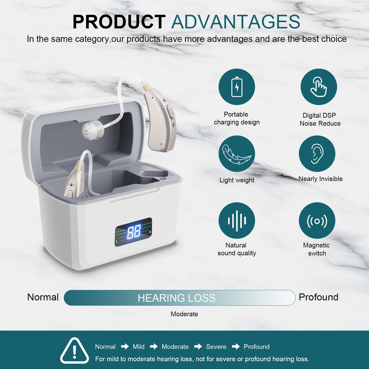 Digital BTE Hearing Aids - Rechargeable Behind-The-Ear Sound Amplifier
