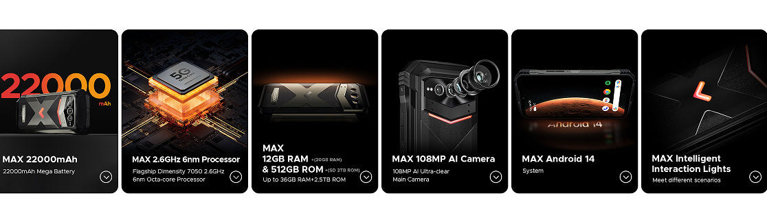VMAXPRO Mobile Phone - Compact Smartphone with EU Compatibility