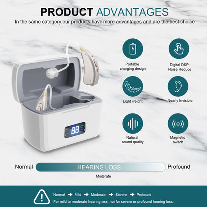 Digital BTE Hearing Aids - Rechargeable Behind-The-Ear Sound Amplifier
