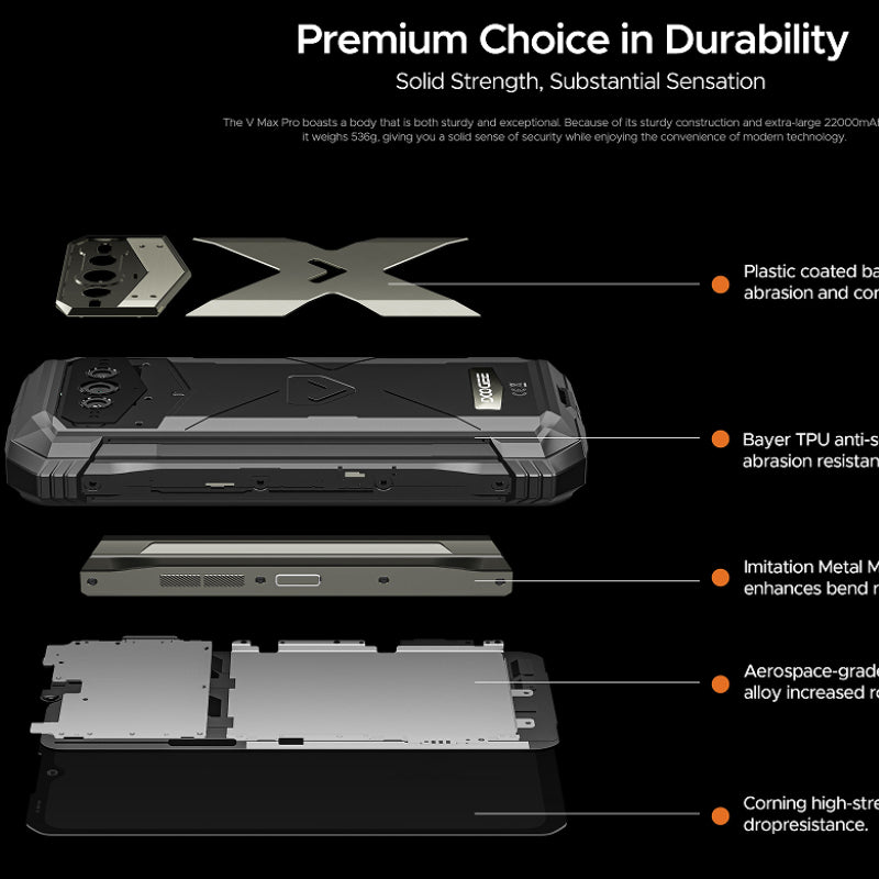 VMAXPRO Mobile Phone - Compact Smartphone with EU Compatibility