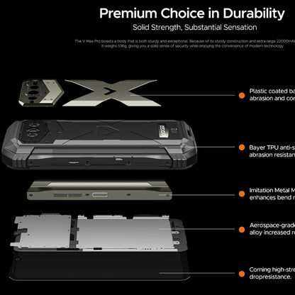 VMAXPRO Mobile Phone - Compact Smartphone with EU Compatibility