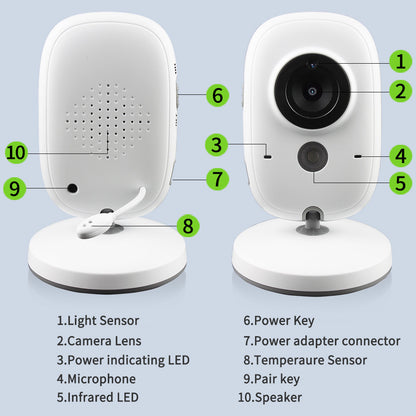Digital Wireless Baby Monitor with 3.2" LCD Screen - Two-Way Audio & Night Vision