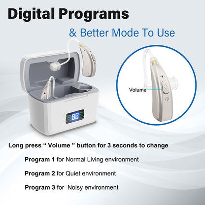 Digital BTE Hearing Aids - Rechargeable Behind-The-Ear Sound Amplifier