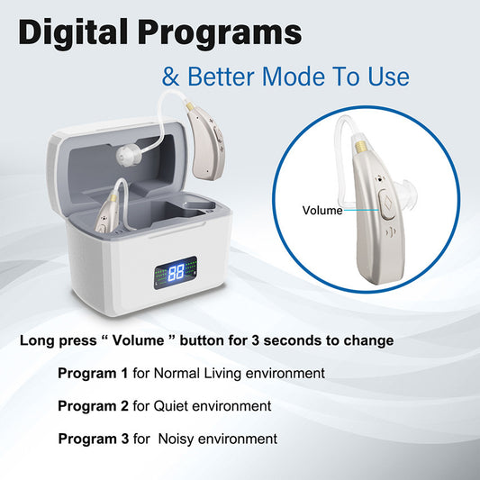 Digital BTE Hearing Aids - Rechargeable Behind-The-Ear Sound Amplifier