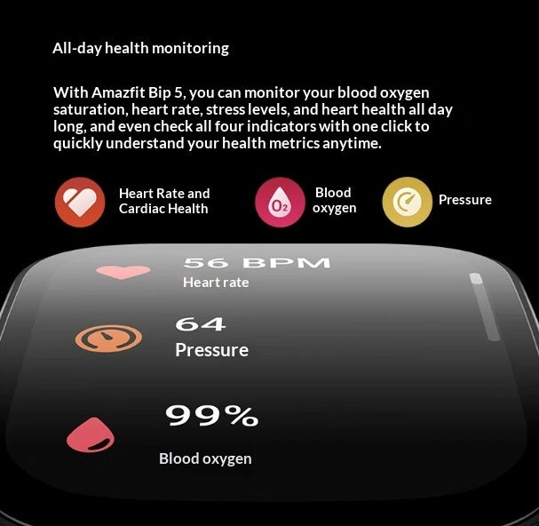 46mm Smartwatch with Blood Oxygen and Heart Rate Monitoring - 1.91 Inch Display