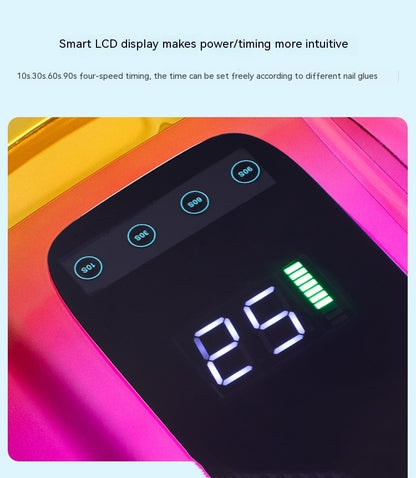 UV Nail Lamp - 96W High-Power Phototherapy Machine for Gel Polish Curing