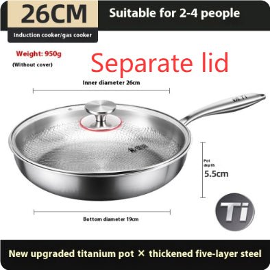 Pure Titanium Frying Pan - Uncoated Non-Stick Cookware with Glass Lid