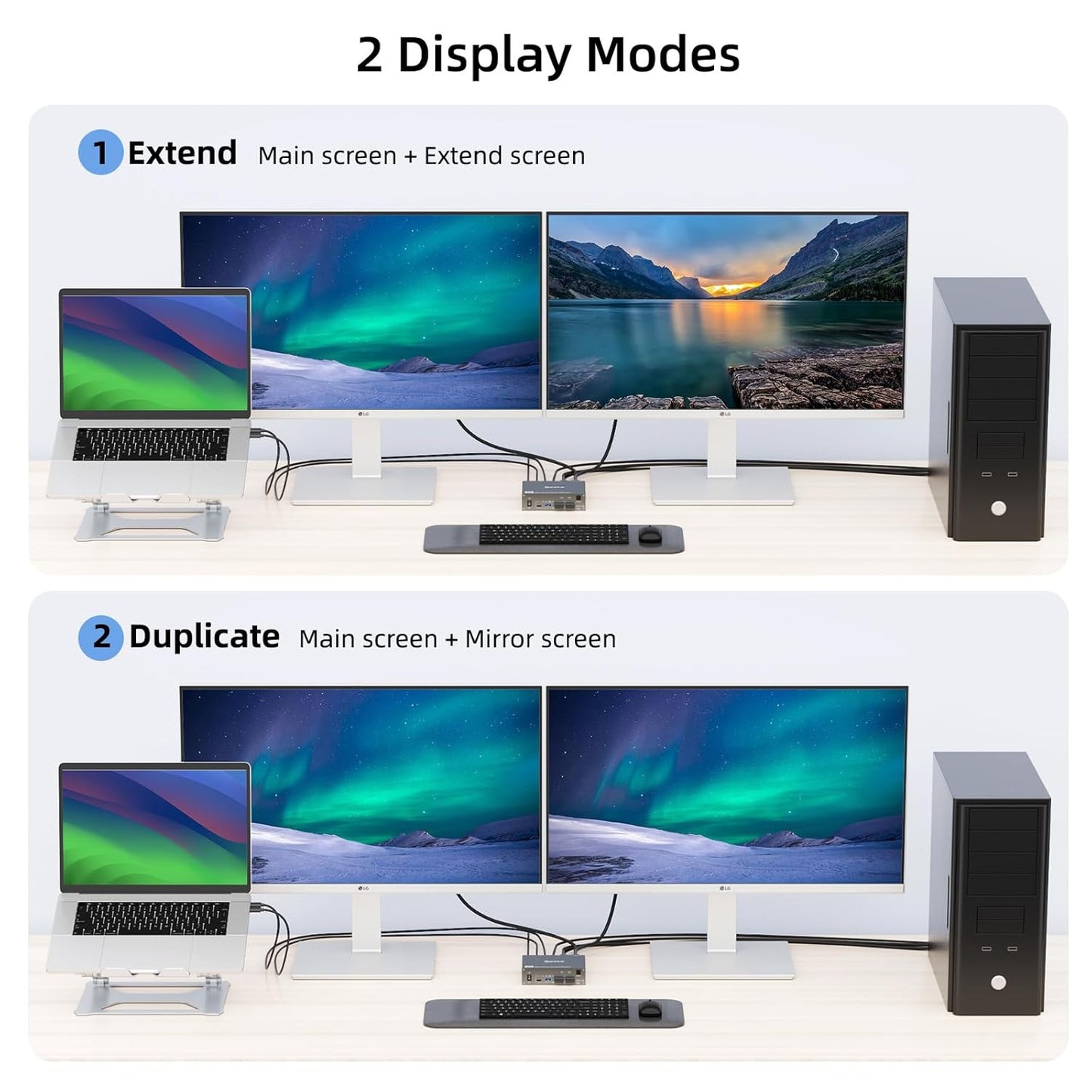 Dual-Monitor KVM Switcher - 2 Computer 2 Monitor USB 3.0 Type-C 4K@60Hz