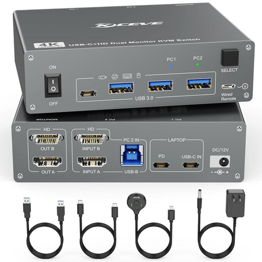 Dual-Monitor KVM Switcher - 2 Computer 2 Monitor USB 3.0 Type-C 4K@60Hz