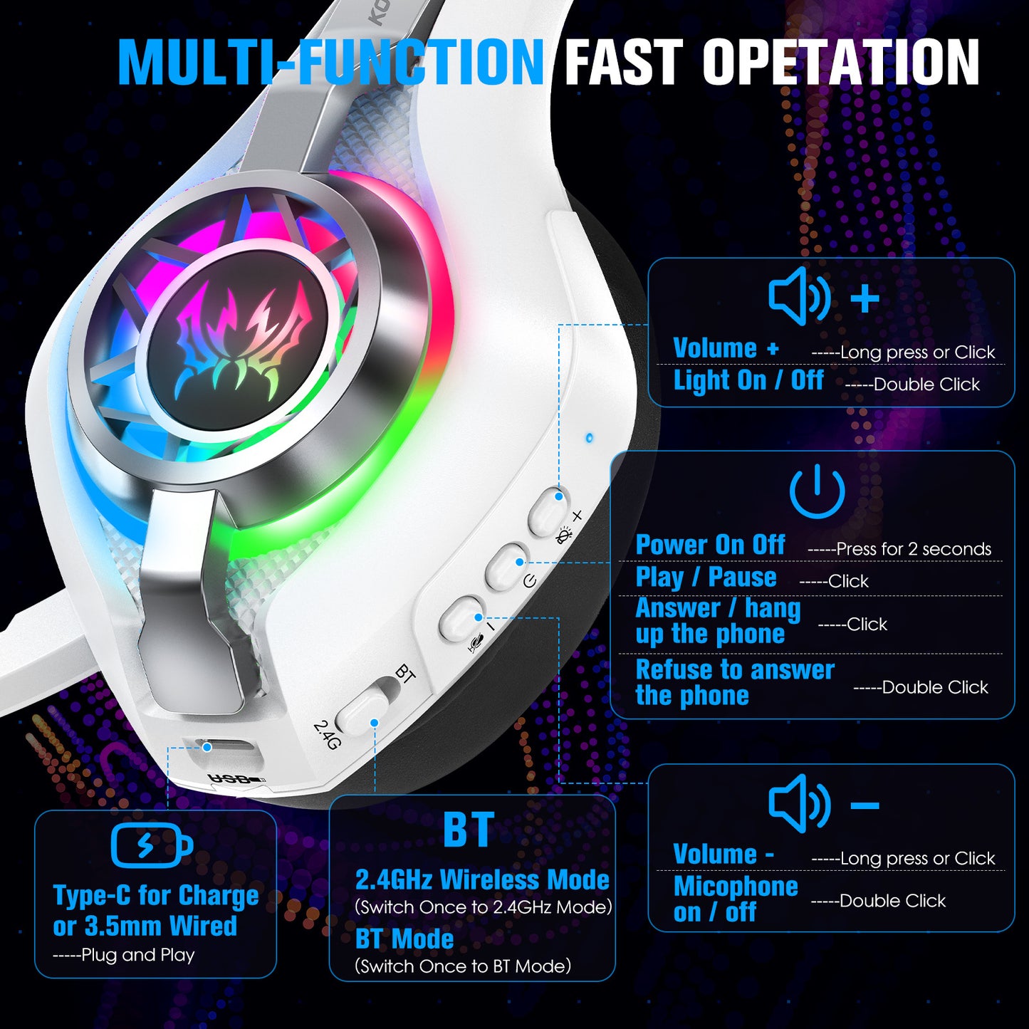 Wireless Gaming Headset - Bluetooth 2.4G E-Sports Headphones