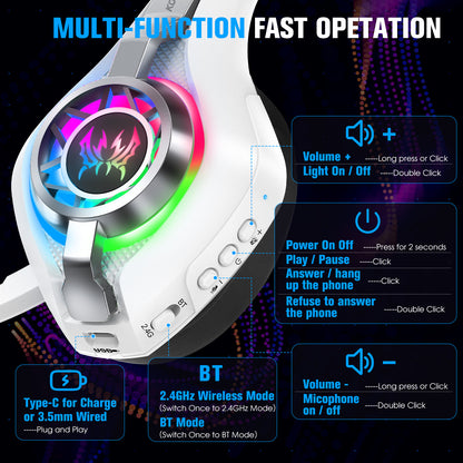 Wireless Gaming Headset - Bluetooth 2.4G E-Sports Headphones