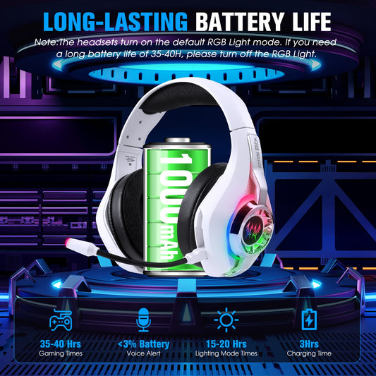 Wireless Gaming Headset - Bluetooth 2.4G E-Sports Headphones
