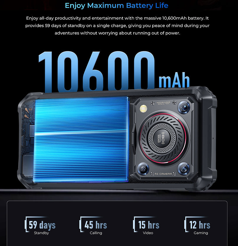 OUKITEL WP36 Pro Rugged Mobile Phone - Durable Smartphone with Advanced Features