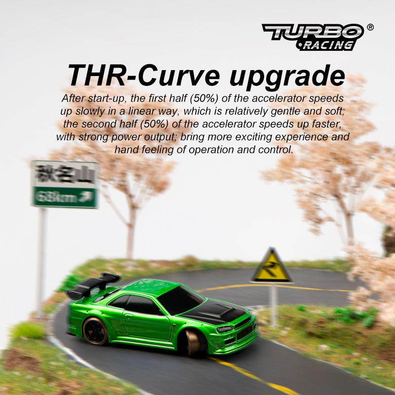 Turbo Racing 1:76 C64 Drift RC Car with Gyro - Full Proportional Remote Control RTR Kit