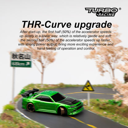 Turbo Racing 1:76 C64 Drift RC Car with Gyro - Full Proportional Remote Control RTR Kit