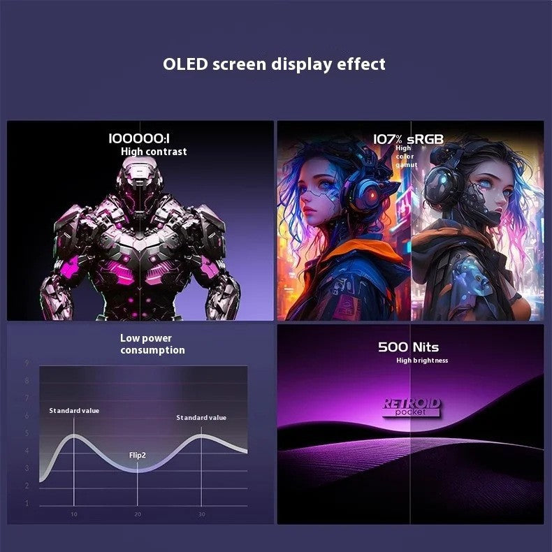 Retroid Pocket Flip2 - 5.5" OLED Flip Android Handheld Game Console